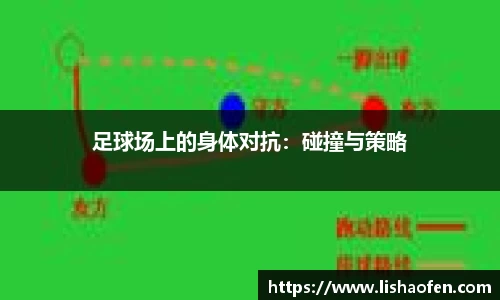 足球场上的身体对抗：碰撞与策略